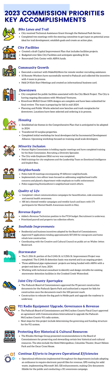 Key Accomplishments Infographic