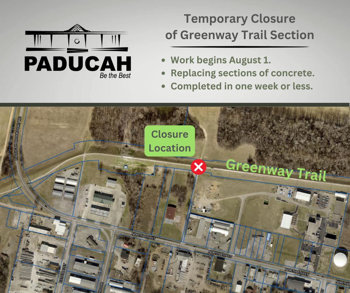 greenway trail closure map